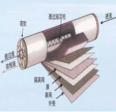 圖片關鍵詞